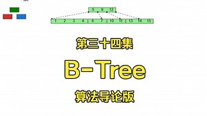 第三十四集：B-树(算法导论版)