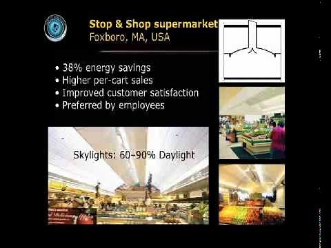 Cost-Benefit Analysis of Energy Efficiency