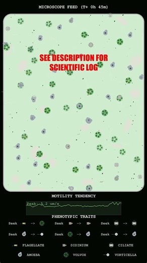 Dynamics of Flagellate Swarming and Kinetic Aggregation