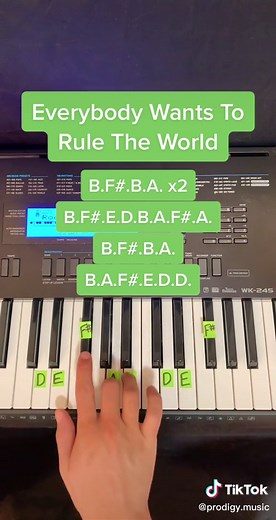 Everybody Wants To Rule The World Piano Tutorial