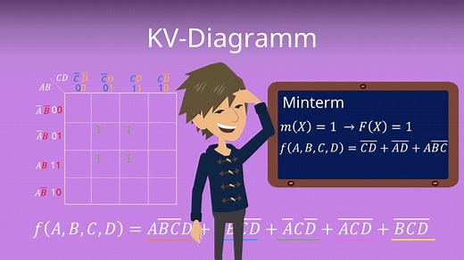KV-Diagramm Übung