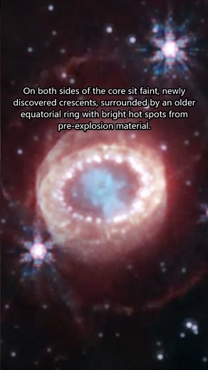 Supernova Remnant SN 1987A Seen by JWST 🤩👀 #astronomy