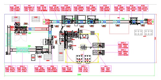 Hairpin Motor Final Assembly Line | 120/128 Series 200 UPH Line | MNY Factory