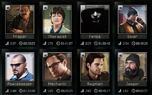 Tarkov Trader Levels - How To Level Up Traders - Games Finder