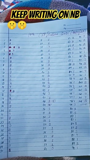 Tenth 10th class endline exam 22/23-12-2025 🤫✨ || 10th class endline CEP 2026 || #exam #pseb #10th📚