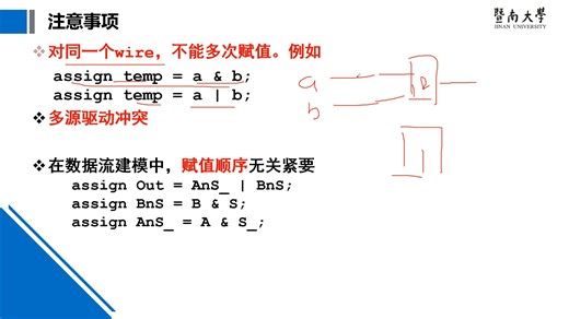 Verilog数据流建模