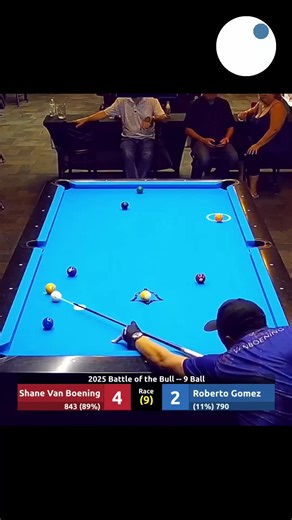 Shane Van Boening vs Roberto Gomez | 2025 Battle of the Bull. Computer vision algorithms used for ball trajectory simulation and data-driven visualization.