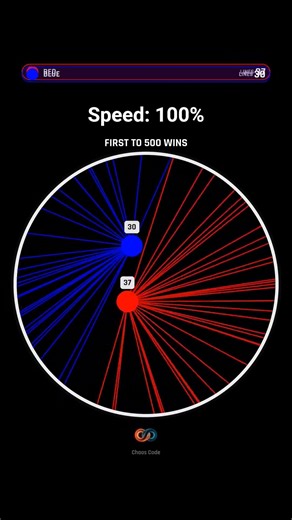 Red vs Blue 5% FASTER Every Hit! ⚡️💥 #gaming
