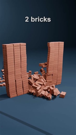 Wrecking Ball vs Brick Wall (1 to 5 Bricks Thick)