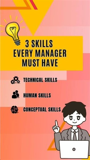 Managerial Skills Explained in 60 Seconds 🔥 | Technical, Human & Conceptual Skills.