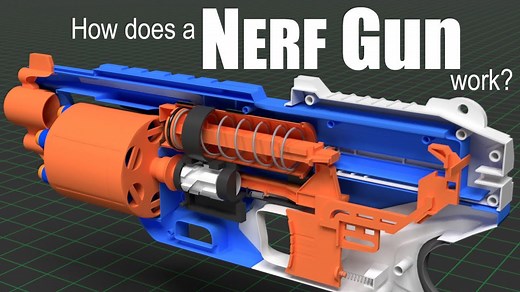 How does a Nerf Gun work?