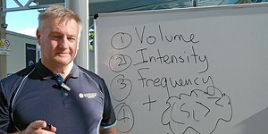 Volume, Intensity, Frequency and...