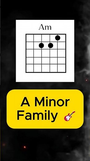 A Minor Chord Family Explained | Easy Guitar Lesson