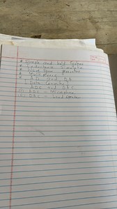 Sample and hold SystemInductance SimulationWave form genera... | Filo