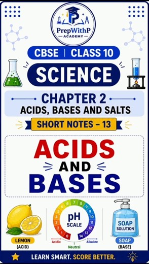 Class 10 Science Chapter 2 | Acids and Bases | Short Notes 13 | CBSE