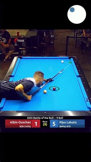 Albin Ouschan vs Pijus Labutis | 2025 Battle of the Bull