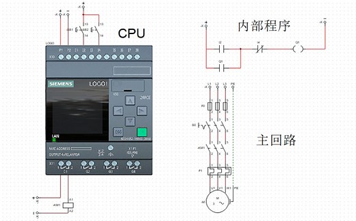 【CADe_SIMU】电气线路及PLC的绘图与仿真