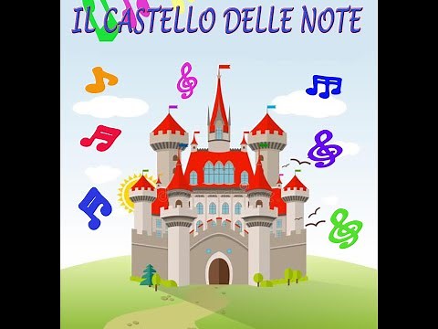 Le note musicali.