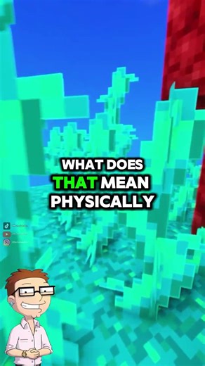 What a Jacobian Represents