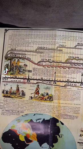 Tubal-Cain was the father of iron. #adamstimeline #tubalcain #adamandeve #bible #genesis #history