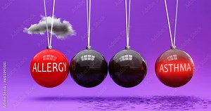 Allergy leads to asthma. A Newton cradle metaphor in which allergy sets asthma in motion. Vicious cycle. Cause and effect relation between allergy and asthma. Can be looped