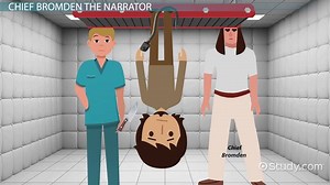 Chief Bromden in One Flew over the Cuckoo's Nest | Role & Quotes