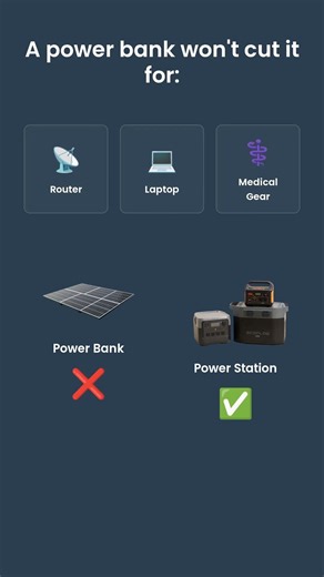 Solar Power Banks Exposed