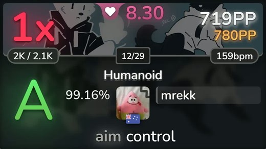 8.3⭐ mrekk | ZUTOMAYO - Humanoid [12/29] 99.16% | 719pp 1❌ - osu!