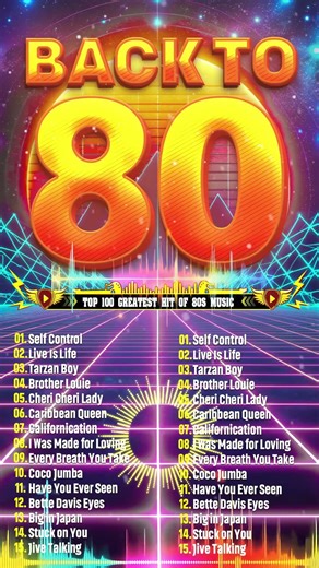 Most Popular Song Each Month in the 80s - Top 100 Songs From The 1980s