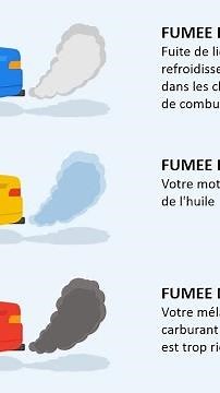 CAR EXHAUST SMOKE COLORS AND WHAT THEY TELL YOU ABOUT THE CONDITION OF YOUR ENGINE!