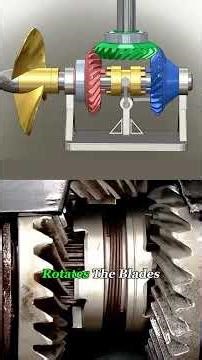 Why Are These Propeller Blades Moving on Their Own?\r#propeller #ship #ocean #knowledge