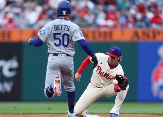 2025 NLDS Schedule: Dodgers Vs. Phillies Start Times