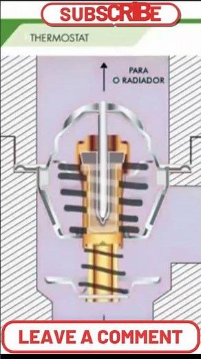 What Happens If Your Car's Thermostat Is Stuck Open?