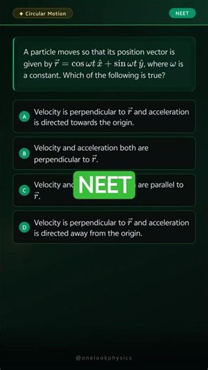 NEET | Uniform Circular Motion