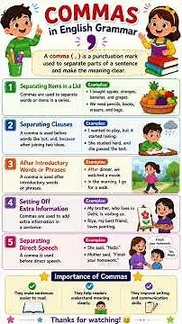 COMMAS in English Grammar#Commas #EnglishGrammar #Punctuation #LearnEnglish