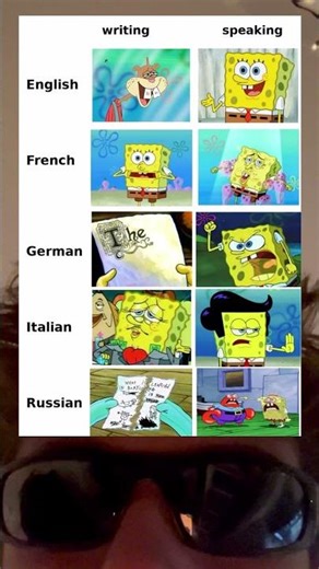 Languages From Different Countries In A Nutshell…