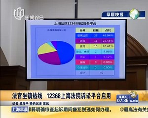 法官坐镇热线 12368上海法院诉讼平台启用