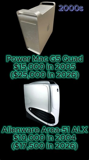 Apple vs. Windows… Then and Now: Most Powerful Edition - Part 2