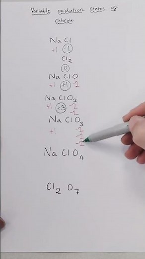 Oxidation States of Chlorine #chemistry #alevelchemistry #revision