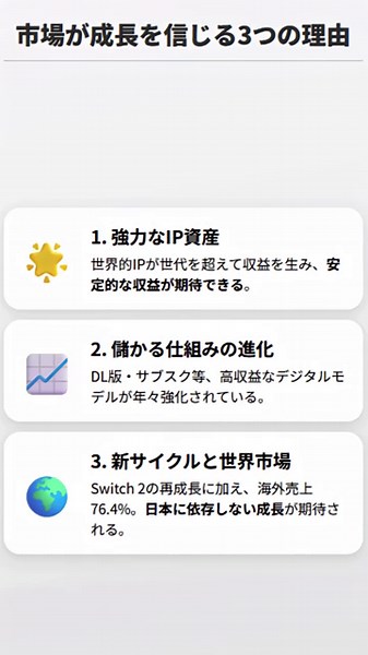 【任天堂 7974】任天堂は最強なのか？1分でわかる再成長への全シナリオ