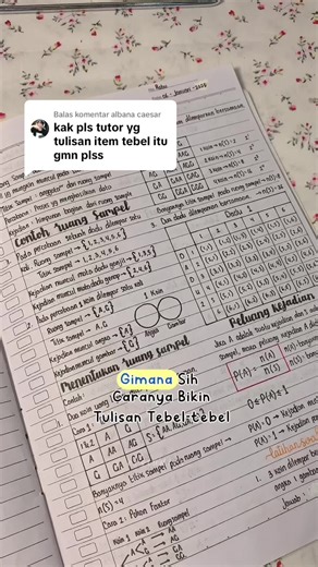 Tutorial Lettering: Cara Membuat Tulisan Keren