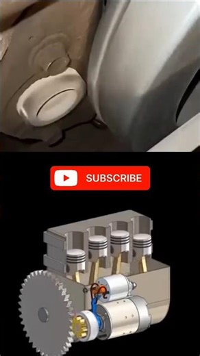Starting motor working principle #staringmotor #working #EngineeringSolutions