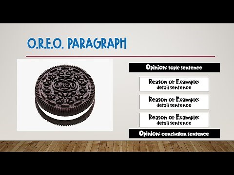 Opinion Writing Paragraph Intro for Kids