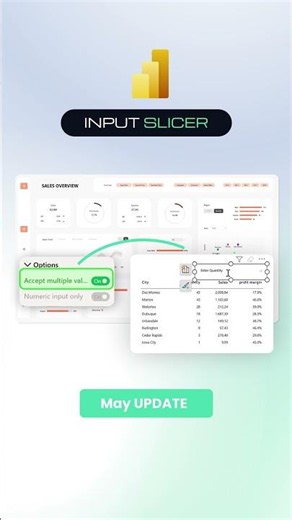 Input Slicer got a Makeover! Power BI May Update