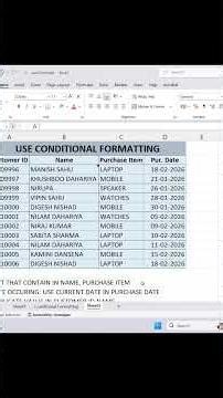 Excel Conditional Formatting Tutorial | Excel Short Tips#excelforbeginners #learnexcel