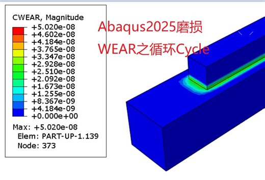 ABAQUS2025磨损WEAR之循环Cycle