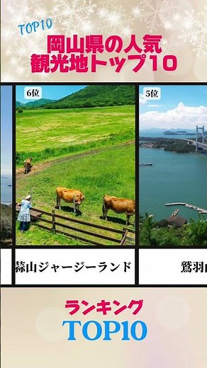 Okayama's Top 10 Tourist Destinations