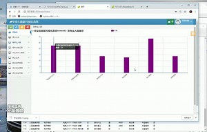 计算机毕设-java-echarts 毕业生数据可视化系统