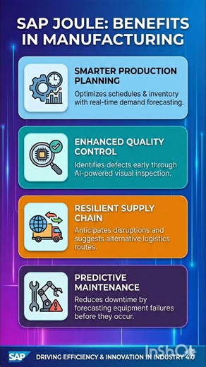 SAP Joule - Benefits in Manufacturing
