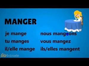 French with Adél - verbe MANGER